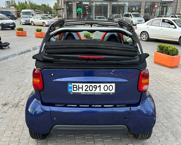 Сірий Смарт Fortwo, об'ємом двигуна 0.6 л та пробігом 220 тис. км за 2200 $, фото 11 на Automoto.ua