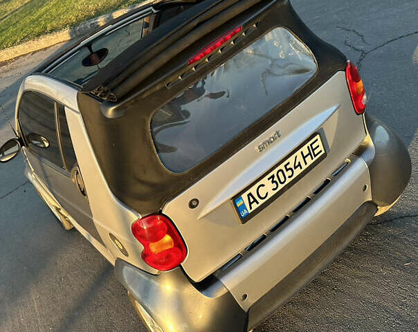 Сірий Смарт Fortwo, об'ємом двигуна 0.6 л та пробігом 248 тис. км за 2799 $, фото 14 на Automoto.ua