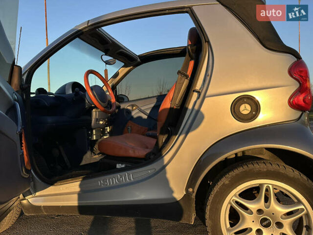 Сірий Смарт Fortwo, об'ємом двигуна 0.6 л та пробігом 248 тис. км за 2799 $, фото 19 на Automoto.ua
