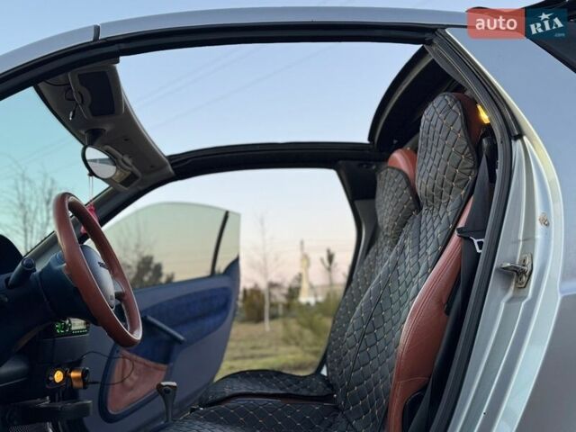 Сірий Смарт Fortwo, об'ємом двигуна 0.6 л та пробігом 215 тис. км за 2599 $, фото 17 на Automoto.ua
