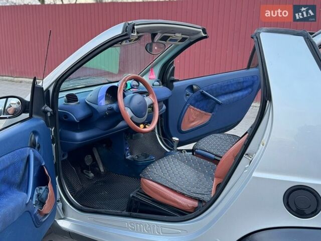 Сірий Смарт Fortwo, об'ємом двигуна 0.6 л та пробігом 215 тис. км за 2599 $, фото 5 на Automoto.ua