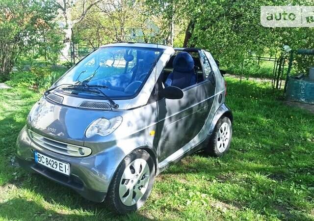 Сірий Смарт Fortwo, об'ємом двигуна 0.6 л та пробігом 150 тис. км за 3000 $, фото 2 на Automoto.ua