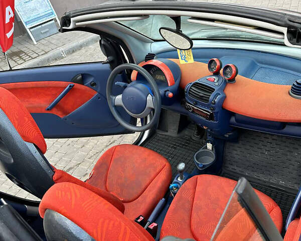 Сірий Смарт Fortwo, об'ємом двигуна 0.6 л та пробігом 220 тис. км за 2200 $, фото 19 на Automoto.ua