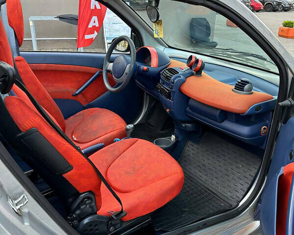 Сірий Смарт Fortwo, об'ємом двигуна 0.6 л та пробігом 197 тис. км за 2600 $, фото 12 на Automoto.ua