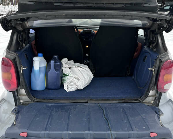 Серый Смарт Форту, объемом двигателя 0.6 л и пробегом 253 тыс. км за 2500 $, фото 9 на Automoto.ua