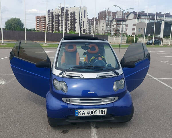 Серый Смарт Форту, объемом двигателя 0.6 л и пробегом 270 тыс. км за 2450 $, фото 8 на Automoto.ua
