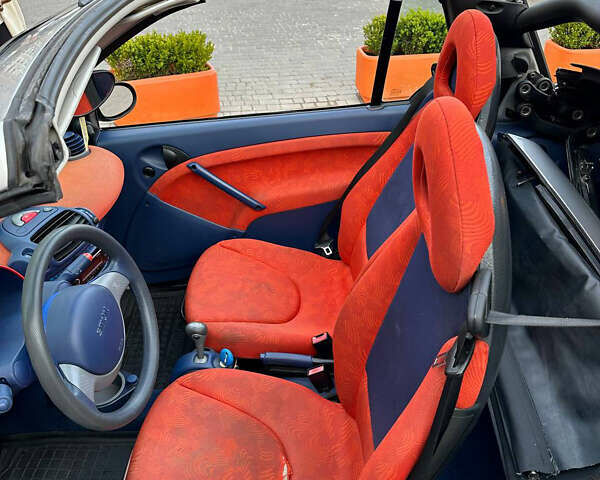 Сірий Смарт Fortwo, об'ємом двигуна 0.6 л та пробігом 220 тис. км за 2200 $, фото 20 на Automoto.ua