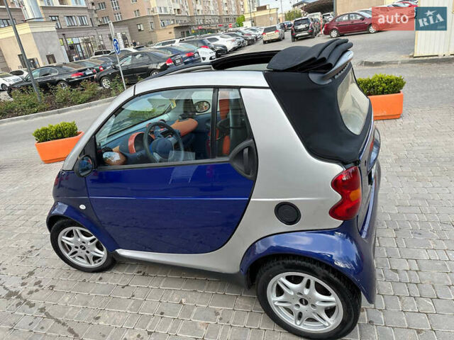 Сірий Смарт Fortwo, об'ємом двигуна 0.6 л та пробігом 220 тис. км за 2200 $, фото 9 на Automoto.ua