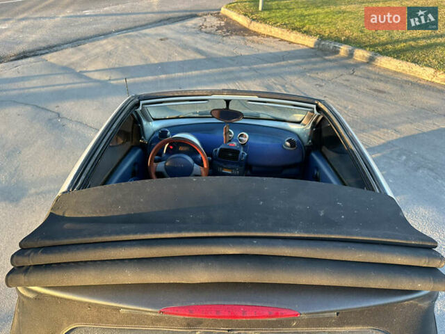 Сірий Смарт Fortwo, об'ємом двигуна 0.6 л та пробігом 248 тис. км за 2799 $, фото 15 на Automoto.ua