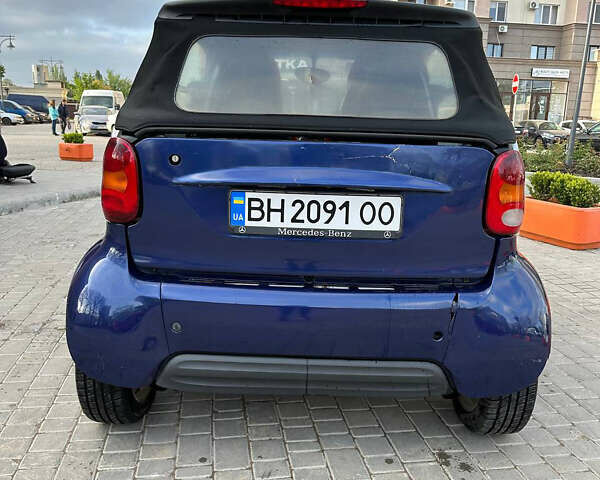 Сірий Смарт Fortwo, об'ємом двигуна 0.6 л та пробігом 220 тис. км за 2200 $, фото 2 на Automoto.ua