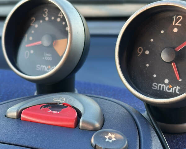 Сірий Смарт Fortwo, об'ємом двигуна 0.6 л та пробігом 248 тис. км за 2799 $, фото 23 на Automoto.ua