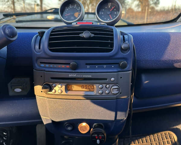 Сірий Смарт Fortwo, об'ємом двигуна 0.6 л та пробігом 248 тис. км за 2799 $, фото 22 на Automoto.ua