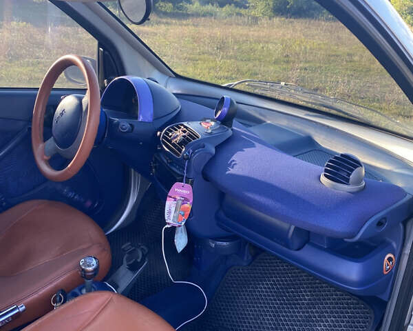 Серый Смарт Форту, объемом двигателя 0.6 л и пробегом 198 тыс. км за 3100 $, фото 7 на Automoto.ua