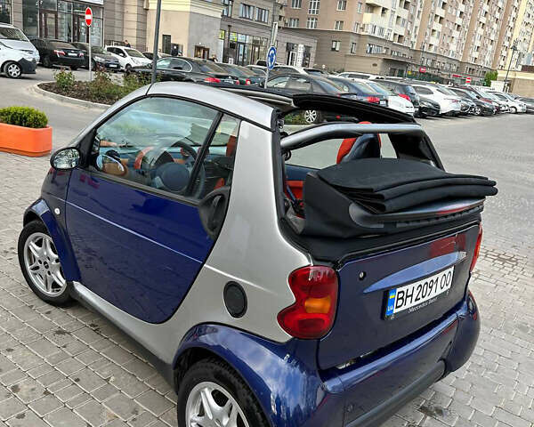 Сірий Смарт Fortwo, об'ємом двигуна 0.6 л та пробігом 220 тис. км за 2200 $, фото 12 на Automoto.ua