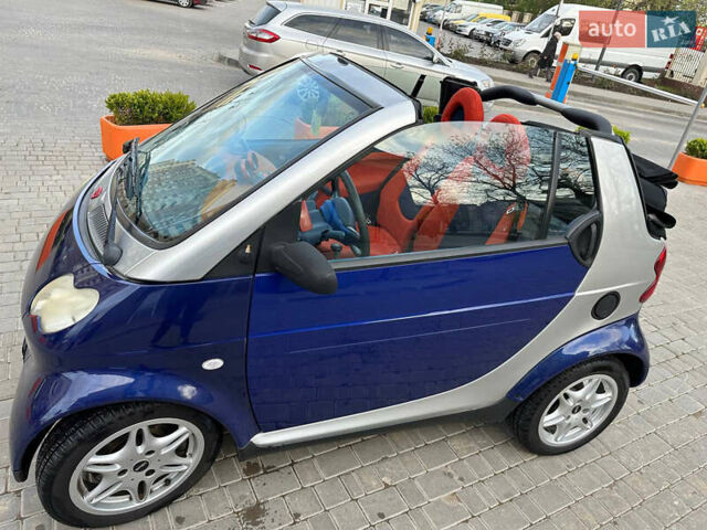 Сірий Смарт Fortwo, об'ємом двигуна 0.6 л та пробігом 220 тис. км за 2200 $, фото 13 на Automoto.ua