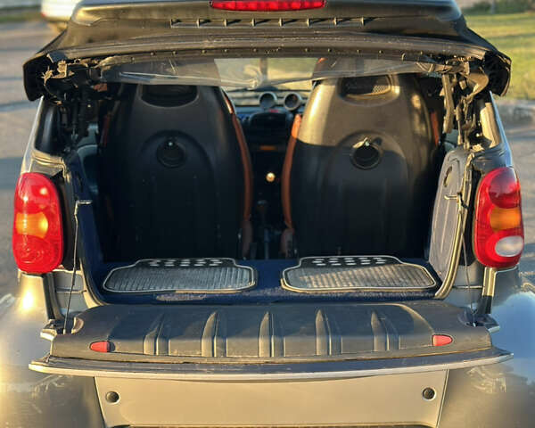 Сірий Смарт Fortwo, об'ємом двигуна 0.6 л та пробігом 248 тис. км за 2799 $, фото 7 на Automoto.ua