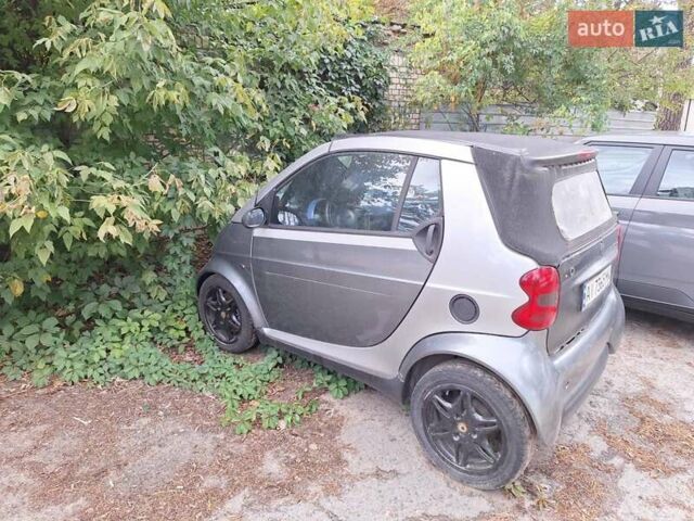 Смарт Fortwo 2000 у Києві на Automoto.ua Сірий Смарт Fortwo, об'ємом двигуна 0.6 л та пробігом 172 тис. км за 2500 $, фото 1 на Automoto.ua