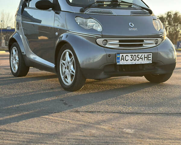 Сірий Смарт Fortwo, об'ємом двигуна 0.6 л та пробігом 248 тис. км за 2799 $, фото 10 на Automoto.ua