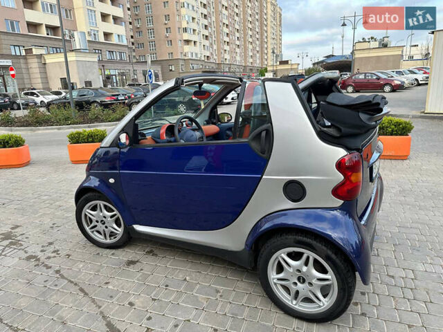 Сірий Смарт Fortwo, об'ємом двигуна 0.6 л та пробігом 220 тис. км за 2200 $, фото 14 на Automoto.ua