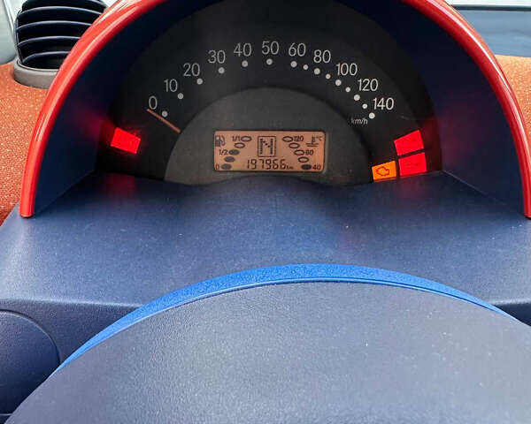 Сірий Смарт Fortwo, об'ємом двигуна 0.6 л та пробігом 197 тис. км за 2600 $, фото 10 на Automoto.ua