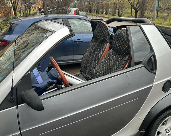 Серый Смарт Форту, объемом двигателя 0.6 л и пробегом 215 тыс. км за 2500 $, фото 7 на Automoto.ua