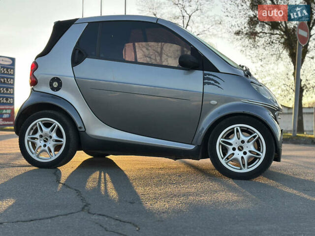 Сірий Смарт Fortwo, об'ємом двигуна 0.6 л та пробігом 248 тис. км за 2799 $, фото 8 на Automoto.ua
