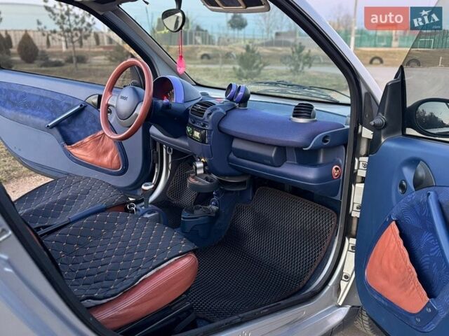 Сірий Смарт Fortwo, об'ємом двигуна 0.6 л та пробігом 215 тис. км за 2599 $, фото 18 на Automoto.ua