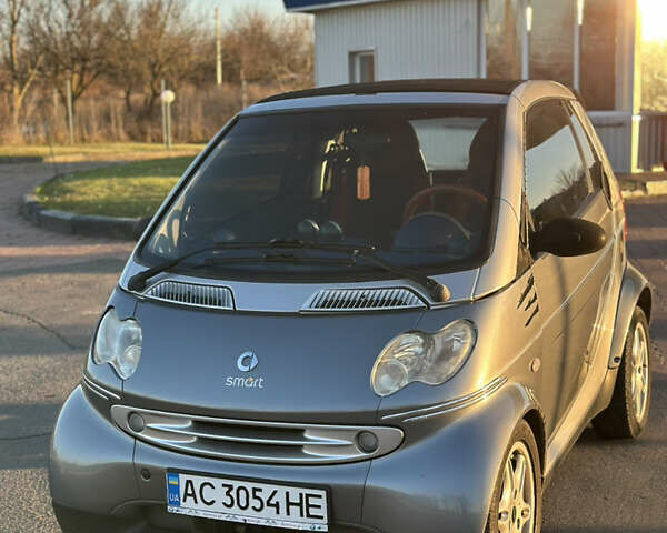 Сірий Смарт Fortwo, об'ємом двигуна 0.6 л та пробігом 248 тис. км за 2799 $, фото 1 на Automoto.ua