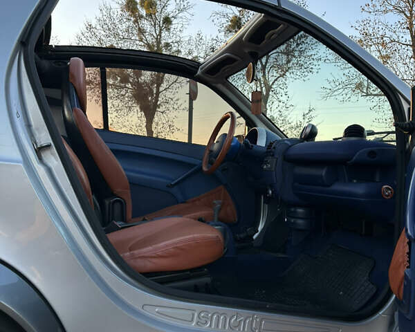 Сірий Смарт Fortwo, об'ємом двигуна 0.6 л та пробігом 248 тис. км за 2799 $, фото 16 на Automoto.ua