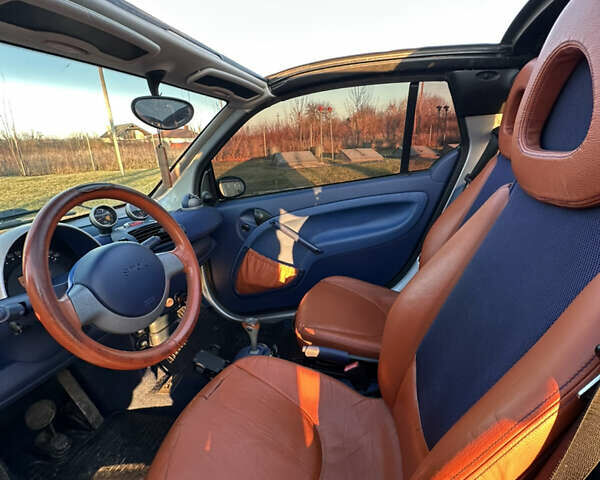 Сірий Смарт Fortwo, об'ємом двигуна 0.6 л та пробігом 248 тис. км за 2799 $, фото 20 на Automoto.ua