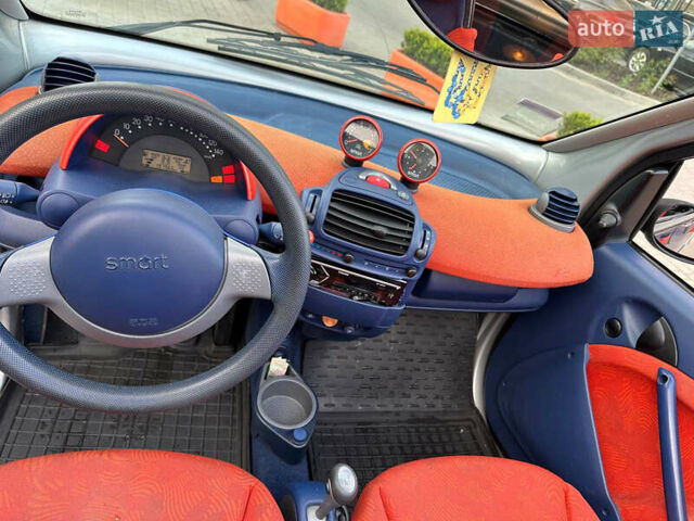 Сірий Смарт Fortwo, об'ємом двигуна 0.6 л та пробігом 197 тис. км за 2600 $, фото 11 на Automoto.ua