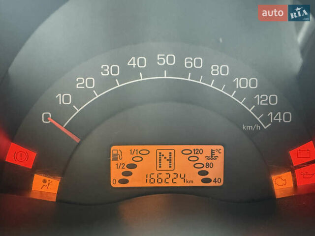 Серый Смарт Форту, объемом двигателя 0.6 л и пробегом 166 тыс. км за 2900 $, фото 11 на Automoto.ua