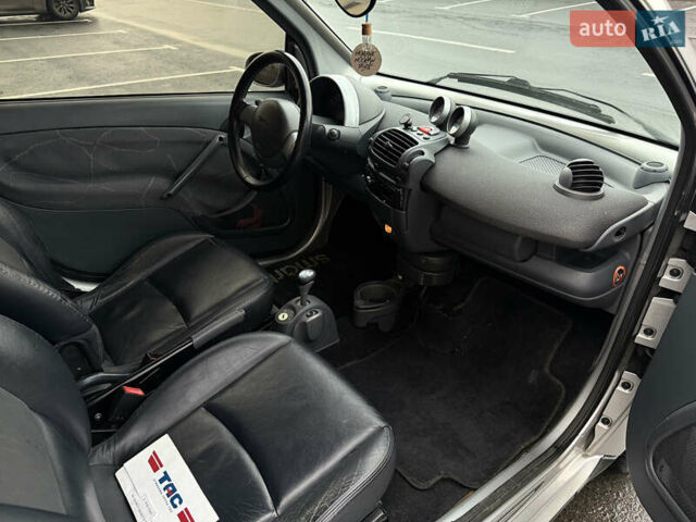 Серый Смарт Форту, объемом двигателя 0.6 л и пробегом 166 тыс. км за 2900 $, фото 10 на Automoto.ua