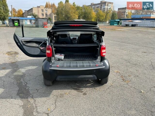 Сірий Смарт Fortwo, об'ємом двигуна 0.6 л та пробігом 162 тис. км за 2600 $, фото 8 на Automoto.ua