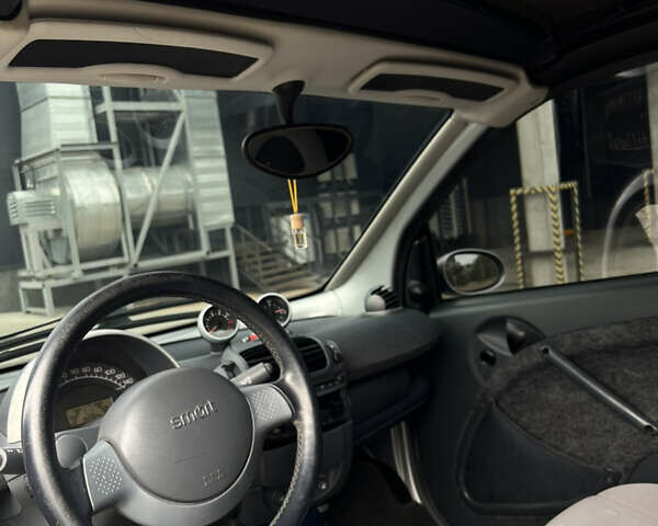 Сірий Смарт Fortwo, об'ємом двигуна 0.6 л та пробігом 182 тис. км за 2999 $, фото 19 на Automoto.ua