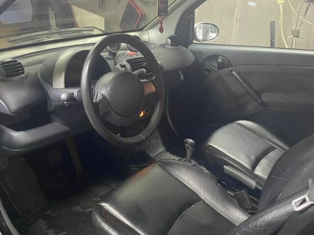 Сірий Смарт Fortwo, об'ємом двигуна 0.6 л та пробігом 150 тис. км за 2500 $, фото 3 на Automoto.ua