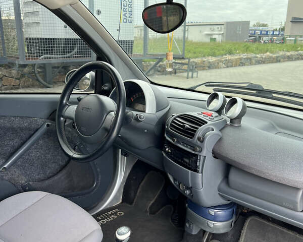 Сірий Смарт Fortwo, об'ємом двигуна 0.6 л та пробігом 182 тис. км за 2999 $, фото 22 на Automoto.ua