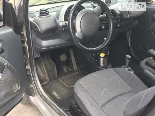 Сірий Смарт Fortwo, об'ємом двигуна 0.6 л та пробігом 154 тис. км за 3000 $, фото 13 на Automoto.ua