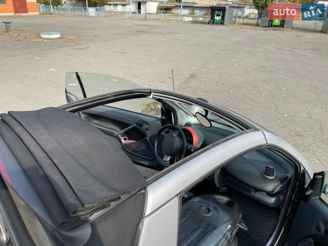 Сірий Смарт Fortwo, об'ємом двигуна 0.6 л та пробігом 162 тис. км за 2600 $, фото 19 на Automoto.ua