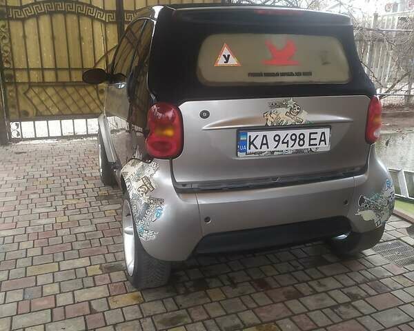 Серый Смарт Форту, объемом двигателя 0.6 л и пробегом 140 тыс. км за 2550 $, фото 23 на Automoto.ua