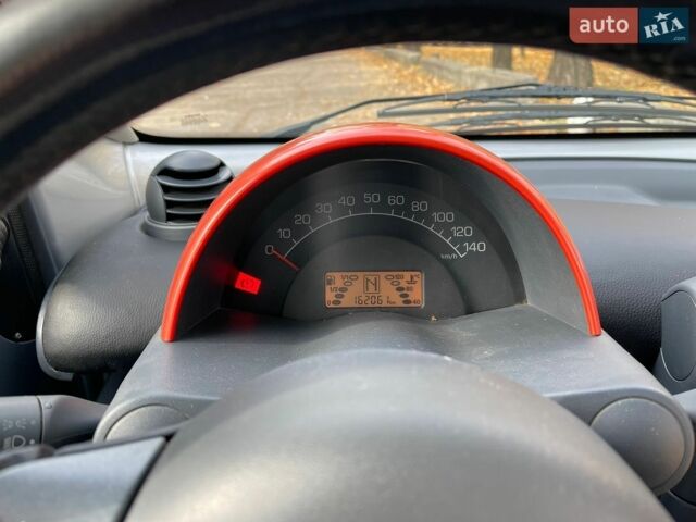 Сірий Смарт Fortwo, об'ємом двигуна 0.6 л та пробігом 162 тис. км за 2600 $, фото 35 на Automoto.ua