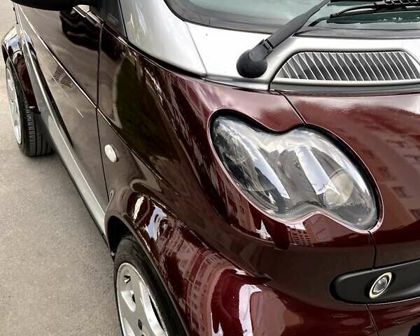 Сірий Смарт Fortwo, об'ємом двигуна 0.6 л та пробігом 244 тис. км за 3499 $, фото 21 на Automoto.ua