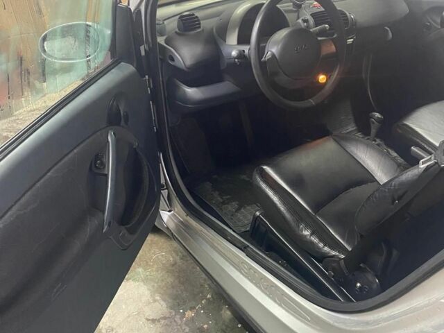 Сірий Смарт Fortwo, об'ємом двигуна 0.6 л та пробігом 150 тис. км за 2500 $, фото 5 на Automoto.ua