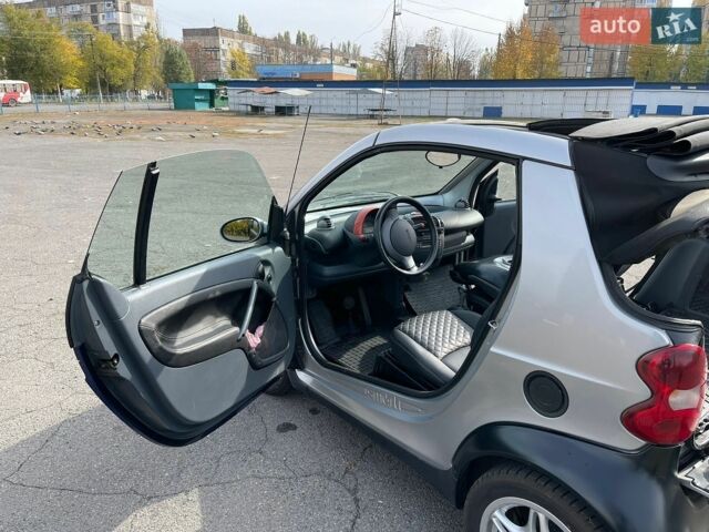 Сірий Смарт Fortwo, об'ємом двигуна 0.6 л та пробігом 162 тис. км за 2600 $, фото 18 на Automoto.ua