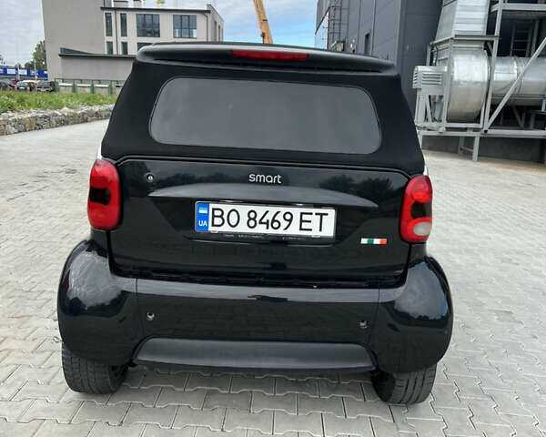 Сірий Смарт Fortwo, об'ємом двигуна 0.6 л та пробігом 182 тис. км за 2999 $, фото 5 на Automoto.ua