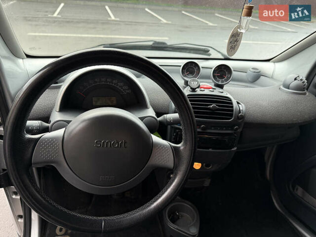 Серый Смарт Форту, объемом двигателя 0.6 л и пробегом 166 тыс. км за 2900 $, фото 8 на Automoto.ua
