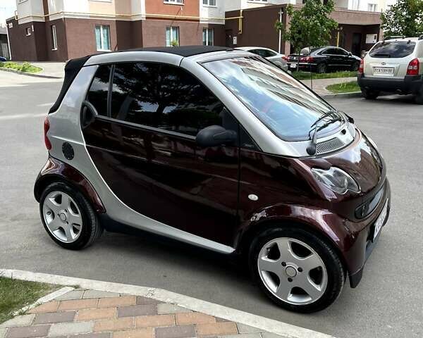 Сірий Смарт Fortwo, об'ємом двигуна 0.6 л та пробігом 244 тис. км за 3499 $, фото 9 на Automoto.ua