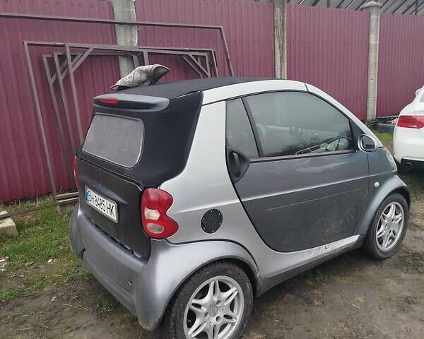 Сірий Смарт Fortwo, об'ємом двигуна 0.6 л та пробігом 236 тис. км за 2700 $, фото 3 на Automoto.ua