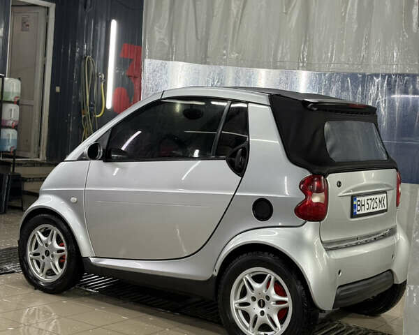 Сірий Смарт Fortwo, об'ємом двигуна 0.6 л та пробігом 174 тис. км за 3600 $, фото 9 на Automoto.ua