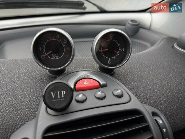 Серый Смарт Форту, объемом двигателя 0.6 л и пробегом 166 тыс. км за 2900 $, фото 9 на Automoto.ua